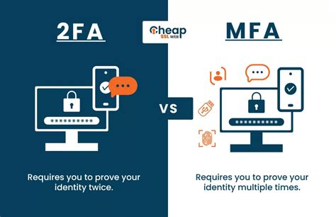 Use ID Badge for 2FA or instead of Password 